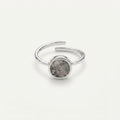 Anillo Equilibrio Interior